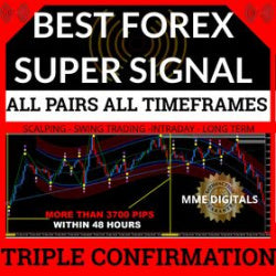 Forex Trading Super Signal + Confirmation Indicator