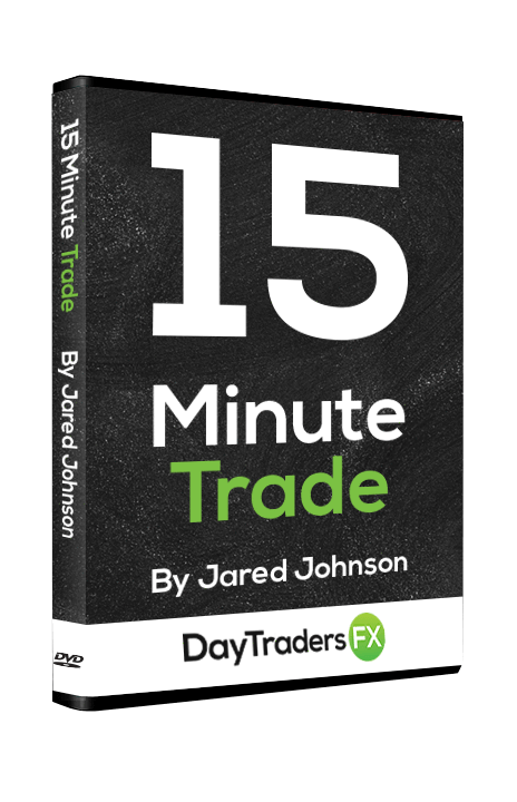 15 Minute Trade Course