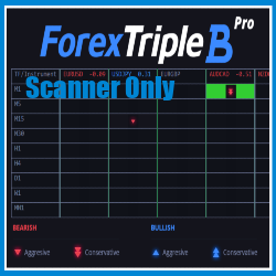Forex TripleB Pro Trading Scanner (Scanner Only)